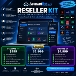 Infographic for Reseller Kit highlighting its three unique digital subscription account plans. The design presents a side-by-side feature and pricing comparison, with bold streaming service logos prominently featured on the right.