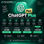 Promotional graphic for ChatGPT Plus, showcasing pricing and features such as accelerated responses, voice and image functionality, file upload support, and a “Best Deal” annual subscription at $44.99 with exclusive ChatGPT Plus perks.