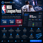 Experience NBA streaming like never before with the NBA League Pass Reseller! Enjoy competitive pricing, exclusive reseller perks, and explore a vibrant image of a Lakers jersey-clad basketball star. This ad showcases leading benefits for resellers and offers an inside look at the intuitive AccountBot.org platform interface—making NBA League Pass Reseller your go-to solution for becoming an official reseller.