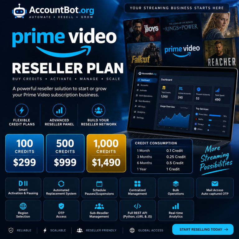 Prime Video Reseller promotion highlighting unbeatable credit pricing, a comprehensive range of platform features, and visuals of trending TV show covers—ideal for resellers seeking to provide their customers with smooth, reliable Prime Video access.