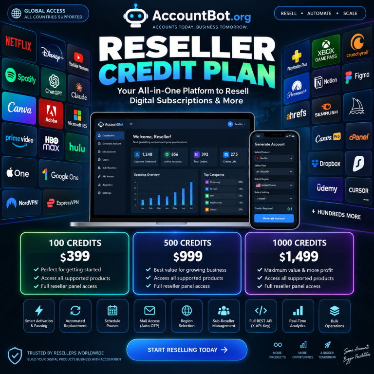 Reseller Credit plan advertisement from AccountBot.org displaying pricing options for 100, 500, and 1000 credits. Features include a platform dashboard screenshot, logos of supported subscription services, and highlights of key Reseller Credit features.