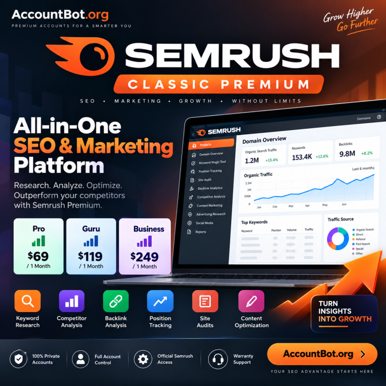 Semrush Classic Premium ad featuring pricing plans, Semrush Classic feature icons, a laptop screen displaying SEO analytics, and a call to action to purchase Semrush Classic SEO and marketing services at AccountBot.org.