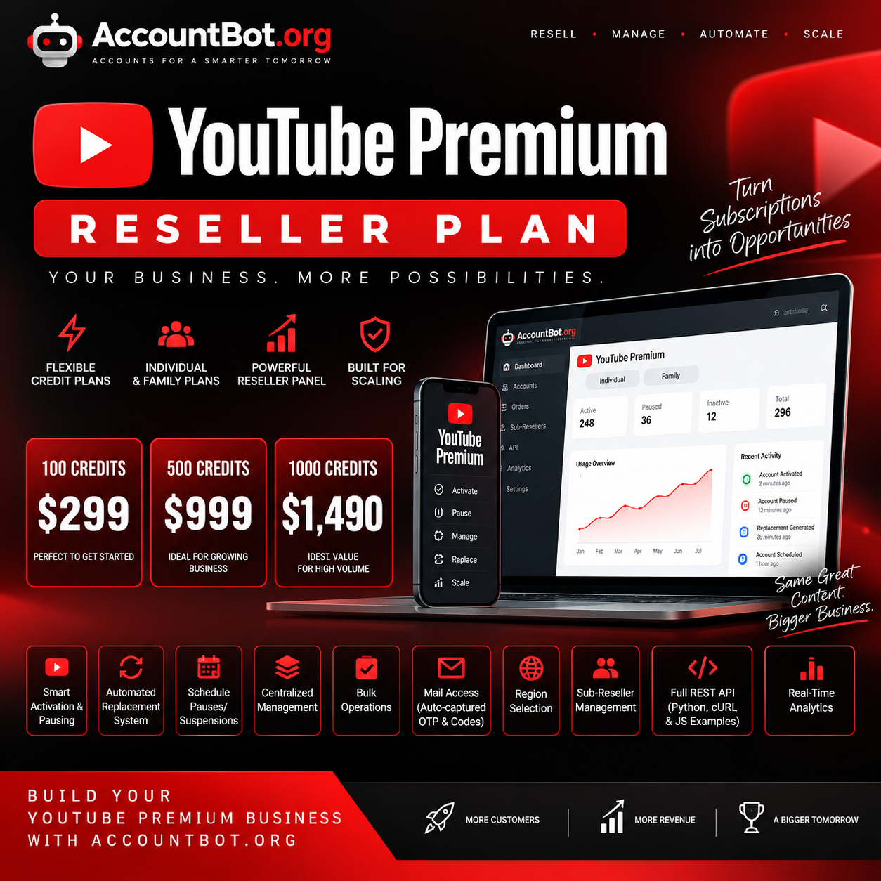 Introducing the YouTube Premium Reseller plan—an ad highlighting flexible pricing tiers, standout reseller features, and the advantages of joining as a YouTube Premium Reseller. The bold red and black color scheme showcases both phone and laptop screens featuring an intuitive dashboard, plus strategic tips for growing your own subscription-based business. Introducing the YouTube Premium Reseller plan—an ad highlighting flexible pricing tiers, standout reseller features, and the advantages of joining as a YouTube Premium Reseller. The bold red and black color scheme showcases both phone and laptop screens featuring an intuitive dashboard, plus strategic tips for growing your own subscription-based business.