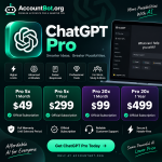 Promotional graphic for ChatGPT Pro, featuring subscription plans, pricing details, and key features such as increased usage limits, advanced tools, and dedicated support.