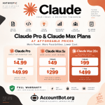Infographic comparing Claude Pro and Claude Max subscription plans, highlighting monthly and annual pricing, features, and warranty details provided by AccountBot.org.