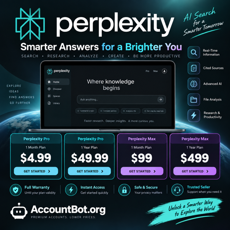 Promotional graphic for Perplexity subscription plans showcasing features, prices, and benefits, set against a space-themed background with AccountBot.org branding.
