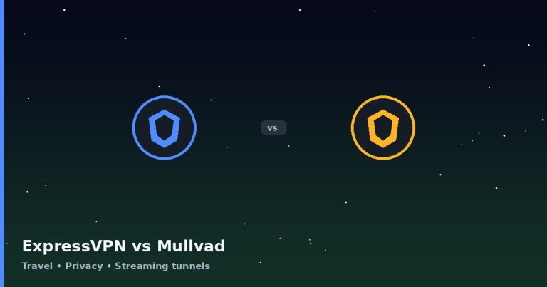 Blue and yellow shield icons face off with “vs” in between. Text below reads: “ExpressVPN vs Mullvad - Travel • Privacy • Streaming tunnels.” Dark starry background.