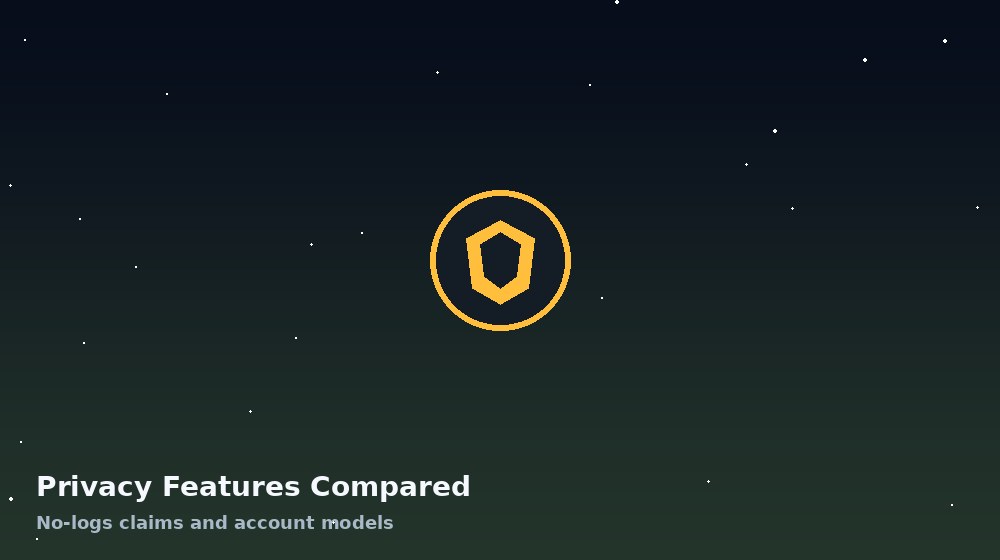 Shield icon representing VPN privacy features comparison