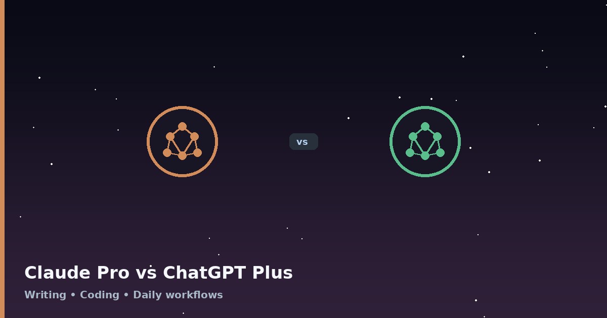 Side-by-side icons above the text “Claude Pro vs ChatGPT Plus: Writing • Coding • Daily workflows” on a dark, starry background.